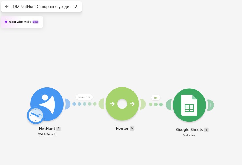 Make scenario: CRM → router → table
