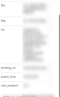 Site tags reach the bot