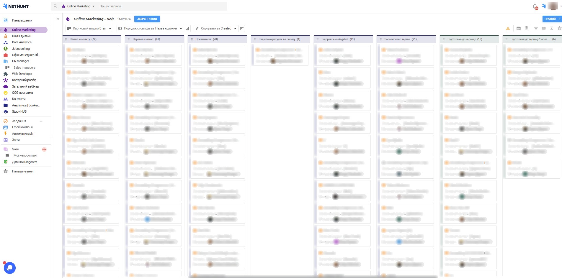 8 pipelines for calls