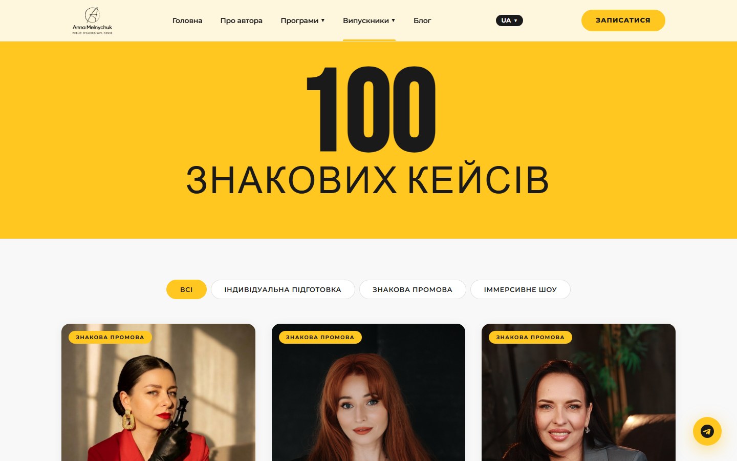 100 знакових кейсів